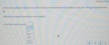 POSSIBLE POIN
Ellen made pudding for dessert. She collected data on the temperature of the pudding as she was cooking, as graphed below,
What was the original temperature of the pudding?
r= ()/() ()
Choose the correct answer.
2°F
20°F
40°F
50°F
4 1 2 3