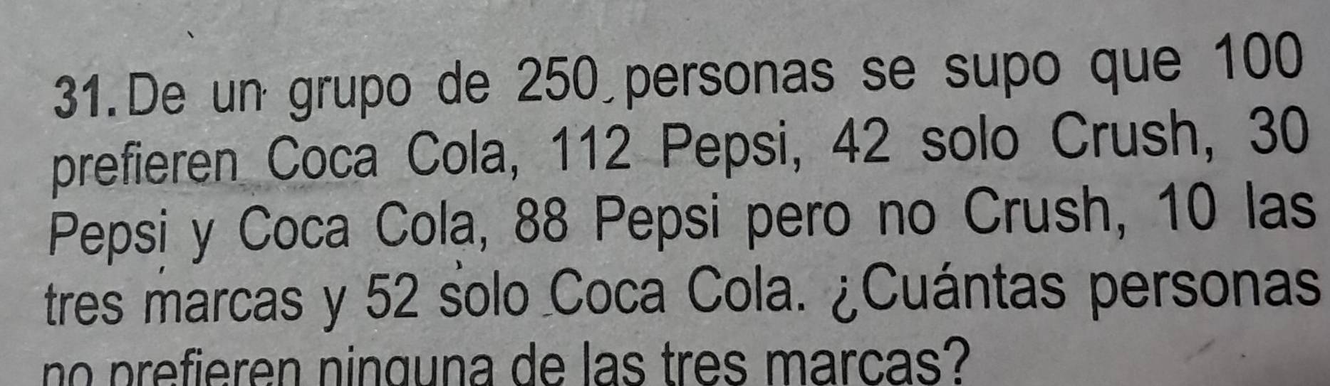 De un grupo de 250 personas se supo que 100
prefieren Coca Cola, 112 Pepsi, 42 solo Crush, 30
Pepsi y Coca Cola, 88 Pepsi pero no Crush, 10 las 
tres marcas y 52 solo Coca Cola. ¿Cuántas personas 
no prefieren ninguna de las tres marças?