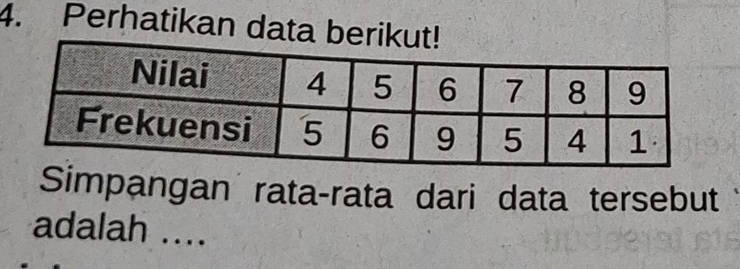 Perhatikan data beri 
Simpangan rata-rata dari data tersebut 
adalah ....