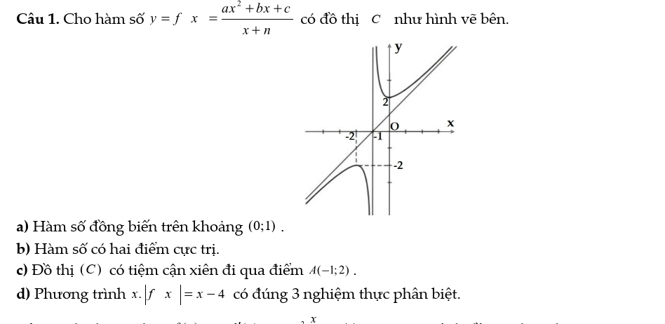 Cho hàm số y=fx= (ax^2+bx+c)/x+n  có đồ thị C như hình vẽ bên. 
a) Hàm số đồng biến trên khoảng (0;1). 
b) Hàm số có hai điểm cực trị. 
c) Đồ thị (C) có tiệm cận xiên đi qua điểm A(-1;2). 
d) Phương trình x.|fx|=x-4 có đúng 3 nghiệm thực phân biệt.
x