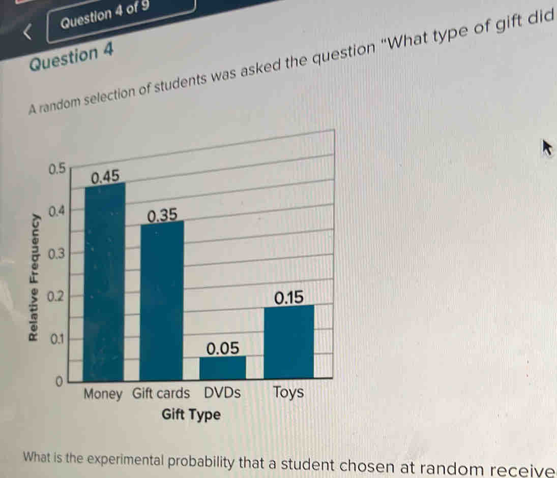 A random selection of students was asked the question “What type of gift did 
What is the experimental probability that a student chosen at random receive