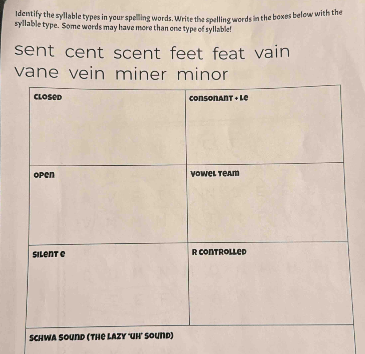 Identify the syllable types in your spelling words. Write the spelling words in the boxes below with the
syllable type. Some words may have more than one type of syllable!
sent cent scent feet feat vain .
vane vein miner minor