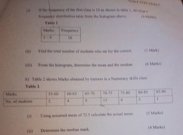 Gja tvệt chaug
() If the frequency of the first class is 10 as shown in table 1, devetop s
frequency distribution table from the histogram above. (4 Marks)
Tablc 1
(i)  Find the total number of students who sat for the contest. ( i Mark)
(iii) From the histogram, determine the mean and the median. (6 Marks)
b) Table 2 shows Marks obtained by trainees in a Numeracy skills class.
(i) Using assumed mean of 72.5 calculate the actual mean. (5 Marks)
(ii) Determine the median mark. (4 Marks)