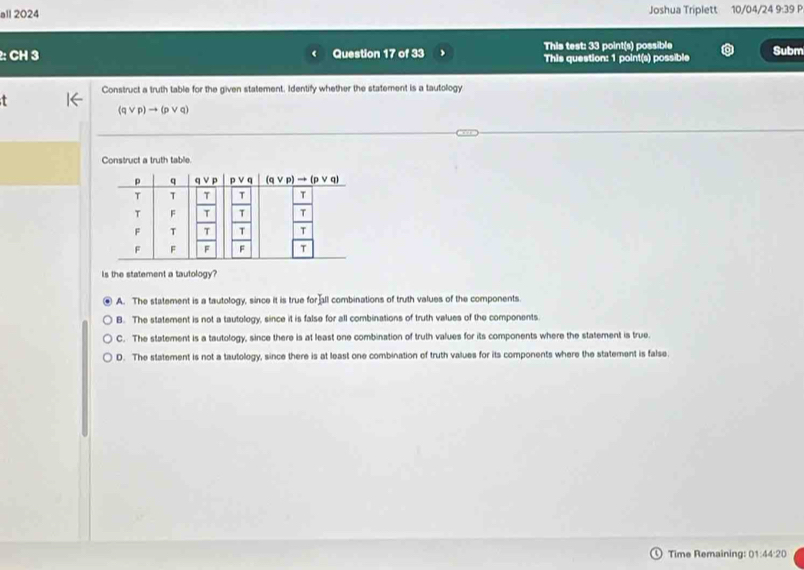 all 2024 Joshua Triplett 10/04/24 9:39 P
2: CH 3 Question 17 of 33 This test: 33 point(s) possible Subm
This question: 1 point(s) possible
Construct a truth table for the given statement. Identify whether the statement is a tautology.
(qvee p)to (pvee q)
Construct a truth table
Is the statement a tautology?
A. The statement is a tautology, since it is true for]all combinations of truth values of the components.
B. The statement is not a tautology, since it is false for all combinations of truth values of the components.
C. The statement is a tautology, since there is at least one combination of truth values for its components where the statement is true.
D. The statement is not a tautology, since there is at least one combination of truth values for its components where the statement is false.
U Time Remaining: () 44:20