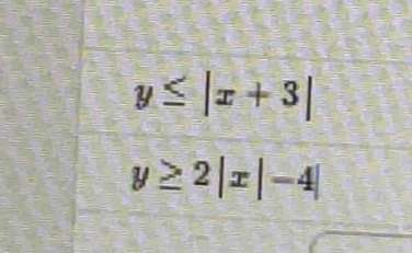 y≤ |x+3|
y≥ 2|x|-4|