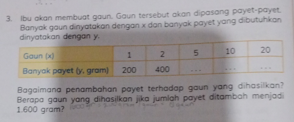 Ibu akan membuat gaun. Gaun tersebut akan dipasang payet-payet. 
Banyak gaun dinyatakan dengan x dan banyak payet yang dibutuhkan 
dinyatakan dengan y. 
Bagaimana penambahan payet terhadap gaun yang dihasilkan? 
Berapa gaun yang dihasilkan jika jumlah payet ditambah menjadi
1.600 gram?