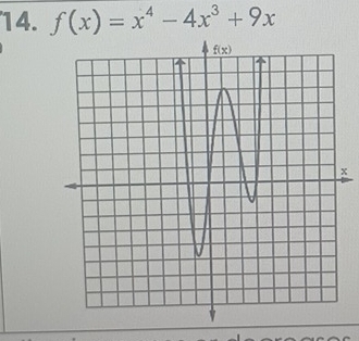 f(x)=x^4-4x^3+9x
x