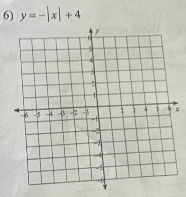 y=-|x|+4