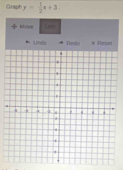 Graph y= 1/2 x+3. 
Move Lne 
Undo Redo × Reset