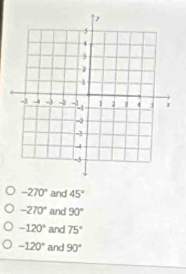 -270° and 45°
-270° and 90°
-120° and 75°
-120° and 90°