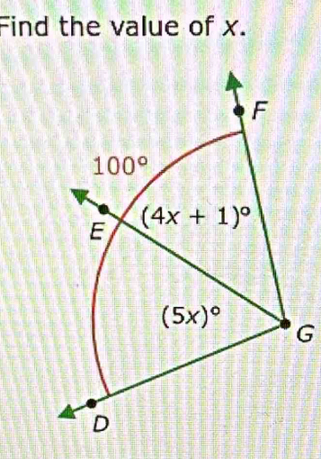 Find the value of x.
G