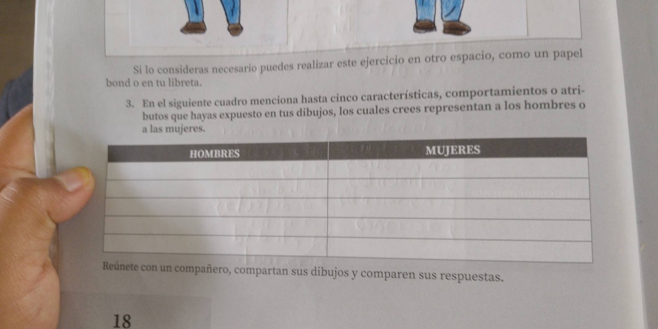 Si lo consideras necesario puedes realizar este ejercicio en otro espacio, como un papel 
bond o en tu libreta. 
3. En el siguiente cuadro menciona hasta cinco características, comportamientos o atri- 
butos que hayas expuesto en tus dibujos, los cuales crees representan a los hombres o 
a las mujeres. 
con un compañero, compartan sus dibujos y comparen sus respuestas. 
18