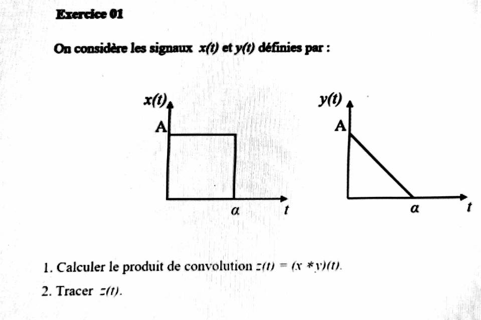 On considère les signaux x(t) et y(t) définies par :
1. Calculer le produit de convolution :(t)=(x*y)(t).
2. Tracer =(1 ).