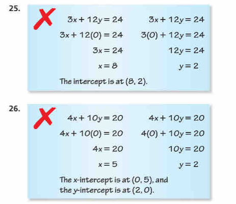 3x+12y=24 3x+12y=24
3x+12(0)=24 3(0)+12y=24
3x=24 12y=24
x=8
y=2
The intercept is at (8,2). 
26. x 4x+10y=20 4x+10y=20
4x+10(0)=20 4(0)+10y=20
4x=20 10y=20
x=5
y=2
The x-intercept is at (0,5) , and 
the y-intercept is at (2,0).