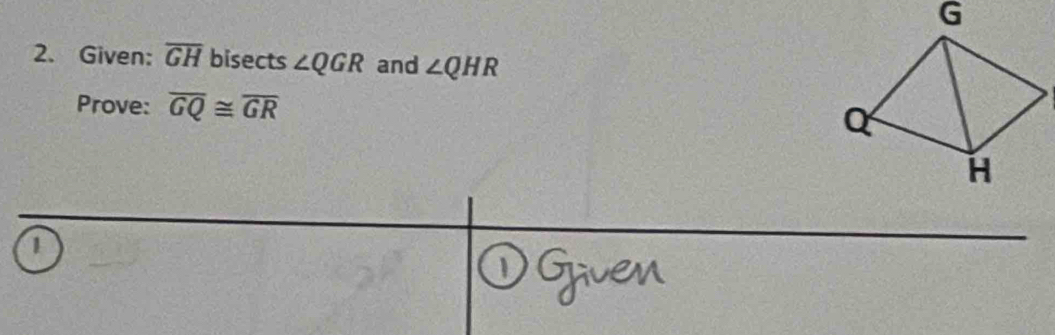 Given: overline GH bisects ∠ QGR and ∠ QHR
Prove: overline GQ≌ overline GR
1