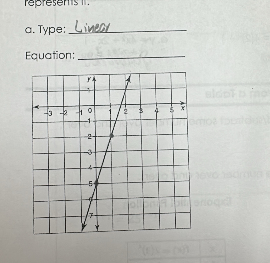 represents it. 
a. Type:_ 
Equation:_