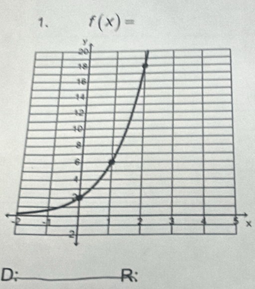 f(x)=
x
D;
R :