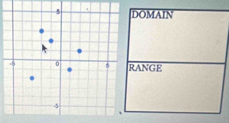 DOMAIN 
ANGE