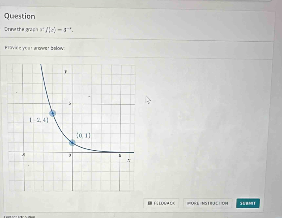 Question
Draw the graph of f(x)=3^(-x).
Provide your answer below:
FEEDBACK MORE INSTRUCTION SUBMIT
Content attribution