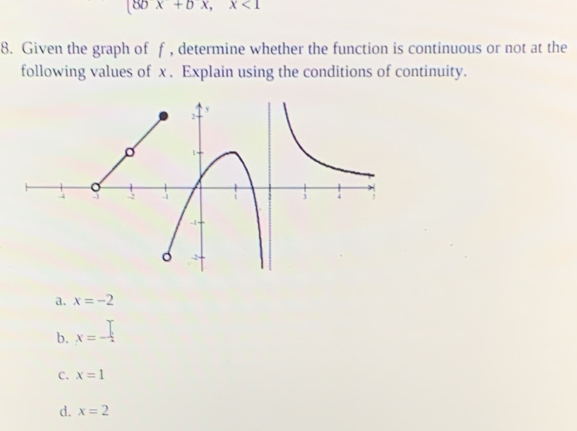 (8bx+bx,x<1</tex> 
8. Given the graph of f , determine whether the function is continuous or not at the
following values of x. Explain using the conditions of continuity.
a. x=-2
b. x=- 7/4 
C. x=1
d. x=2