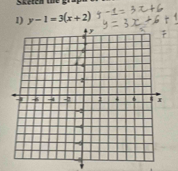 Sketch the gra 
l) y-1=3(x+2)