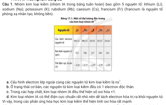 Nhóm kim loại kiềm (nhóm IA trong bảng tuần hoàn) bao gồm 5 nguyên tố: lithium (Li);
sodium (Na); potassium (K); rubidium (Rb); caesium (Cs), francium (Fr) (francium là nguyên tố
phóng xạ nhân tạo, không bền).
Bảng 17.1. Một số đại lượng đặc trưng
a. Cấu hình electron lớp ngoài cùng các nguyên tử kim loại kiềm là ns^1.
b. Ở trạng thái cơ bản, các nguyên tử kim loại kiềm đều có 1 electron độc thân.
c. Trong các hợp chất, kim loại nhóm IA đều thể hiện số oxi hóa +1.
d. Kim loại nhóm IA có thế điện cực chuẩn rất nhỏ nên dễ tách electron hóa trị ra khỏi nguyên tử.
Vì vậy, trong các phản ứng hóa học kim loại kiềm thể hiện tính oxi hóa rất mạnh.