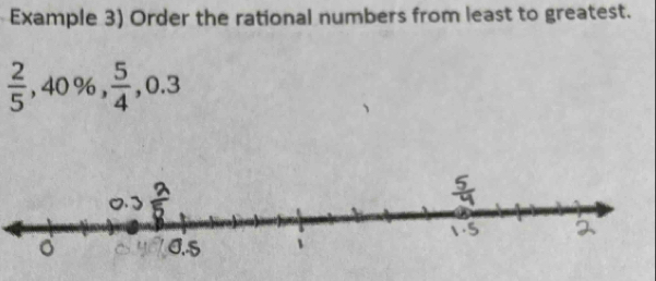 Example 3) Order the rational numbers from least to greatest.
 2/5 , 40% ,  5/4 , 0.3