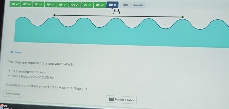 t√ Q √ q1 √ qà √ 45 √ √ Q7 √ q √ qo x 910 Rasults 
A 
R Zaam 
The diagram represents a sea wave which: 
is travelling at 2.8 m/s. 
has a frequency of 0.35 Hz
Calculate the distance marked as A on the diagram. 
I dsntknow === Peviodic Table