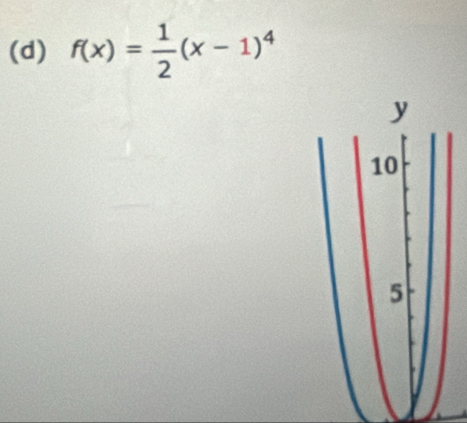 f(x)= 1/2 (x-1)^4
y
10
5