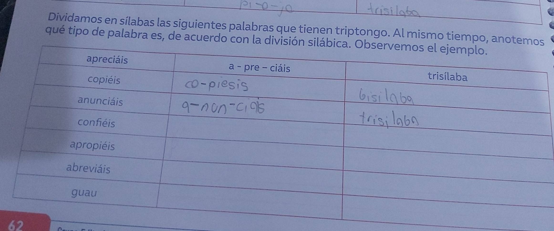 Dividamos en sílabas las siguientes palabras que tienen triptongo. Al mismo tiempo, anot 
qué tipo de palabra es, de acuerdo con la 
62