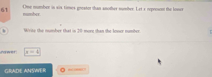 One number is six times greater than another number. Let x represent the lesser 
number. 
b Write the number that is 20 more than the lesser number. 
nswer: x=4
GRADE ANSWER INCORRECT