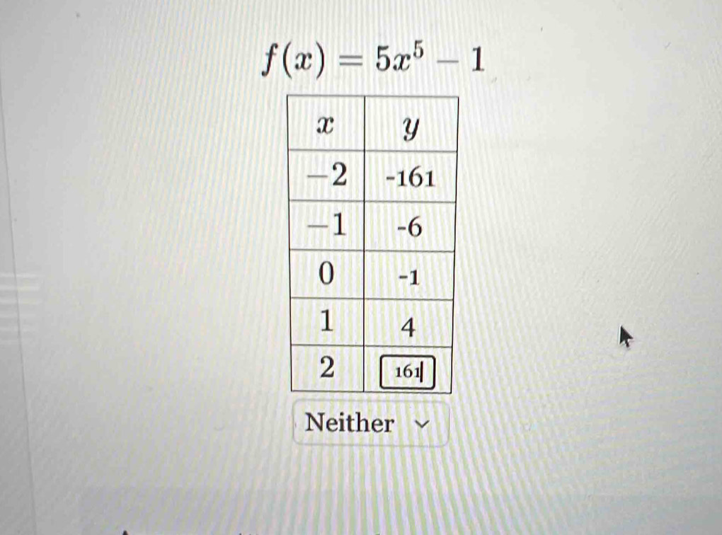 f(x)=5x^5-1
Neither