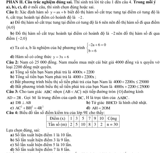 PHÁN II. Câu trắc nghiệm đúng sai. Thí sinh trả lời từ câu 1 đền câu 4. Trong mồi ý
a), b), c), d) ở mỗi câu, thí sinh chọn đúng hoặc sai.
Câu 1: Xác định hàm số y=ax+b biết đồ thị hàm số cắt trục tung tại điểm có tung độ là
6, cắt trục hoành tại điểm có hoành độ là −2.
a) Đồ thị hàm số cắt trục tung tại điểm có tung độ là 6 nên nên đồ thị hàm số đi qua điểm
(6;0)
b) Đồ thị hàm số cắt trục hoành tại điểm có hoành độ là -2 nên đồ thị hàm số đi qua
điểm (-2;0)
c) Ta có a, b là nghiệm của hệ phương trình beginarrayl -2a+6=0 b=6endarray.
d) Hàm số có công thức y=3x+6
Câu 2: Nam có 25 000 đồng. Nam muốn mua một cái bút giá 4000 đồng và x quyền vở
loại 2200 đồng một quyền.
a) Tổng số tiền bạn Nam phải trả là 4000x+2200
b) Tổng số tiền bạn Nam phải trả là 4000+2200x 、
c) Bất phương trình biểu thị số tiền phải trả của bạn Nam là 4000+2200x≤ 25000
d) Bất phương trình biểu thị số tiền phải trả của bạn Nam là 4000x+2200≤ 25000
Câu 3: Cho tam giác ABC nhọn (AB nội tiếp đường tròn (O) đường kính
AD=2R Gọi M là trung điểm của cạnh BC, H là trực tâm của △ ABC.
a) DB⊥ AB b) Tứ giác BHCD là hình chữ nhật.
c) AC^2+BH^2=4R^2 d) AH=2OM
Câu 4: Biểu đồ tần số điểm kiểm tra của lớp 9E cho thấy:
Lựa chọn đúng, sai:
a) Số lần xuất hiện điểm 1 là 10 lần.
b) Số lần xuất hiện điểm 3 là 9 lần.
c) Số lần xuất hiện điểm 5 là 10 lần.
d) Số lần xuất hiện điểm 7 là 8 lần.