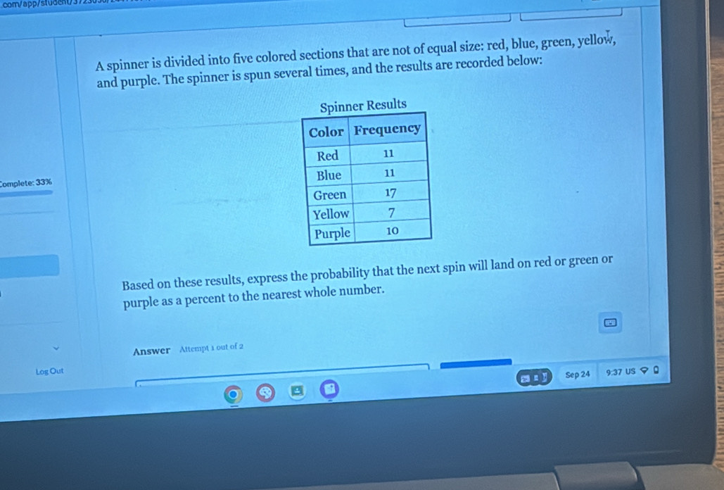 com/app/studen3 
A spinner is divided into five colored sections that are not of equal size: red, blue, green, yellow, 
and purple. The spinner is spun several times, and the results are recorded below: 
sults 
Complete: 33%
Based on these results, express the probability that the next spin will land on red or green or 
purple as a percent to the nearest whole number. 
Answer Attempt 1 out of 2 
Log Out 
Sep 24 9:37 US マ 0