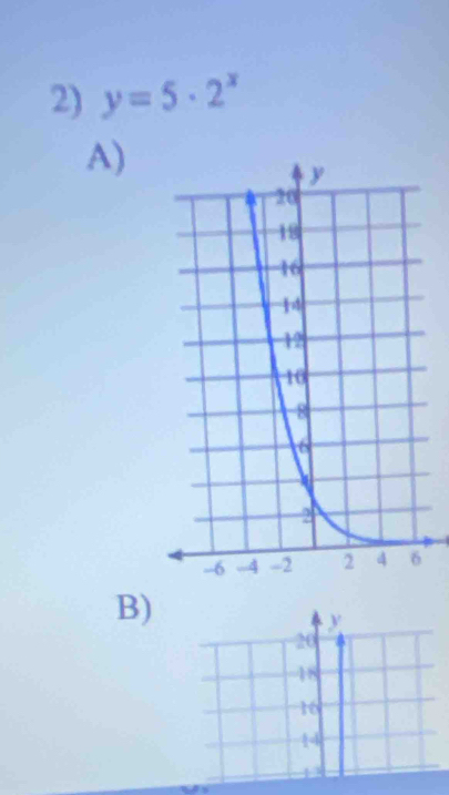 y=5· 2^x
A) 
B)
y
20
18
16