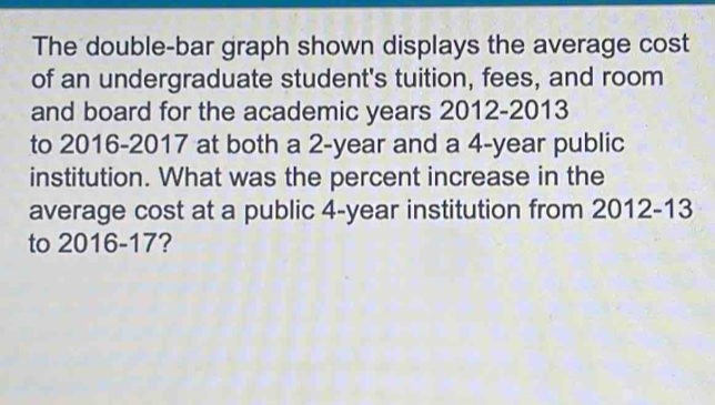 The double-bar graph shown displays the average cost 
of an undergraduate student's tuition, fees, and room 
and board for the academic years 2012-2013 
to 2016-2017 at both a 2-year and a 4-year public 
institution. What was the percent increase in the 
average cost at a public 4-year institution from 2012-13 
to 2016-17?