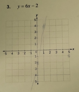 y=6x-2