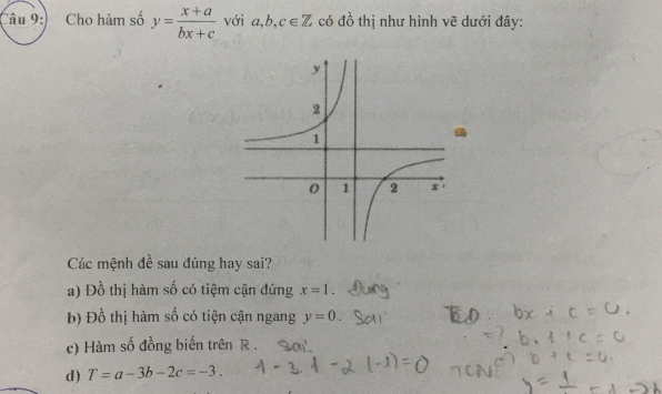 (âu 9:) Cho hàm số y= (x+a)/bx+c  với a, b, c∈ Z có đồ thị như hình vẽ dưới đây:

a
Các mệnh đề sau đúng hay sai?
a) Đồ thị hàm số có tiệm cận đứng x=1
b) Đồ thị hàm số có tiện cận ngang y=0
c) Hàm số đồng biến trên R.
d) T=a-3b-2c=-3.