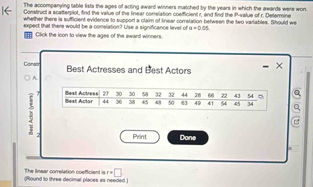 The accompanying table lists the ages of acting award winners matched by the years in which the awards were won. 
Construct a scatterplot, find the value of the linear correlation coefficient r, and find the P -value of r. Determine 
whether there is sufficient evidence to support a claim of linear correlation between the two variables. Should we 
expect that there would be a correlation? Use a significance level of alpha =0.05. 
Click the icon to view the ages of the award winners. 
Constr Best Actresses and Best Actors 
A.
7 Best Actress 27 30 30 58 32 32 44 28 66 22 43 54
Best Actor 44 36 38 45 48 50 63 49 41 54 45 34
Q 
2 
Print Done 
D 
The linear correlation coefficient is r=□. 
(Round to three decimal places as needed.)