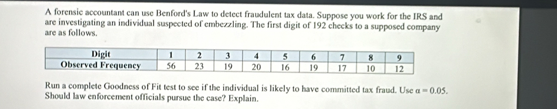 A forensic accountant can use Benford's Law to detect fraudulent tax data. Suppose you work for the IRS and 
are investigating an individual suspected of embezzling. The first digit of 192 checks to a supposed company 
are as follows. 
Run a complete Goodness of Fit test to see if the individual is likely to have committed tax fraud. Use alpha =0.05. 
Should law enforcement officials pursue the case? Explain.