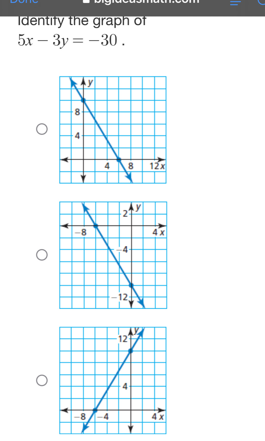 Identify the graph of
5x-3y=-30.