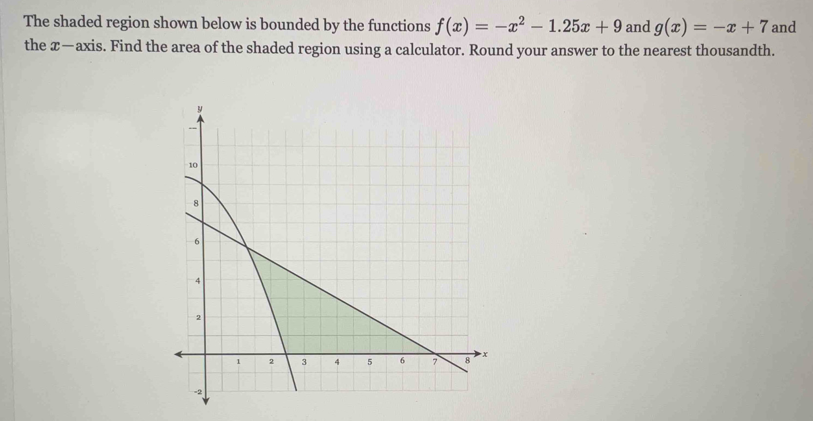 The shaded region shown below is bounded by the functions f(x)=-x^2-1.25x+9 and g(x)=-x+7 and
the x —axis. Find the area of the shaded region using a calculator. Round your answer to the nearest thousandth.
y
--
10
8
6
4
2
1 2 3 4 5 6 7 8 x
-2