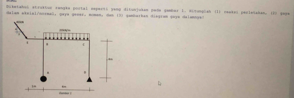 Diketahui struktur rangka portal seperti yang ditunjukan pada gambar 1. Hitunglah (1) reaksi perletakan, (2) gaya 
dalam aksial/normal, gaya geser, momen, dan (3) gambarkan diagram gaya dalamnya!