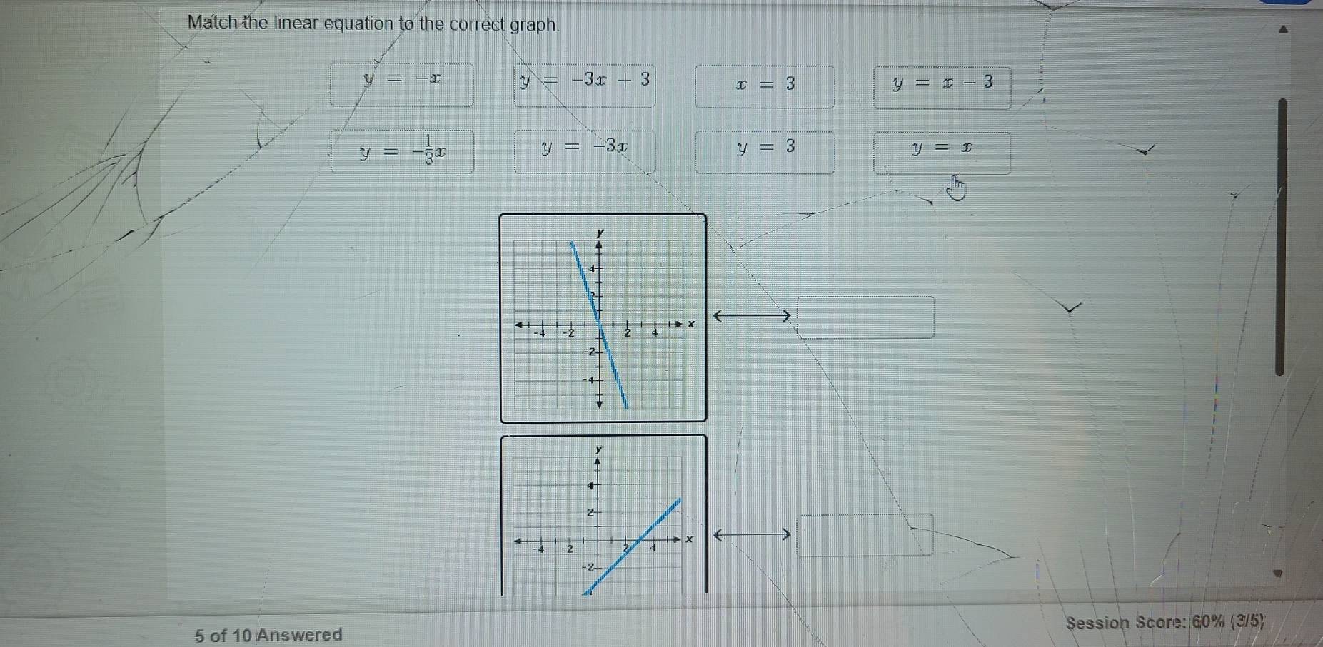 Match the linear equation to the correct graph.
y=-x y=-3x+3
x=3
y=x-3
y=- 1/3 x
y=-3x
y=3
y=x