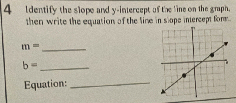 Identify the slope and y-intercept of the line on the graph, 
then write the equation of the line in slope intercept form.
m= _
b= _ 
Equation:_