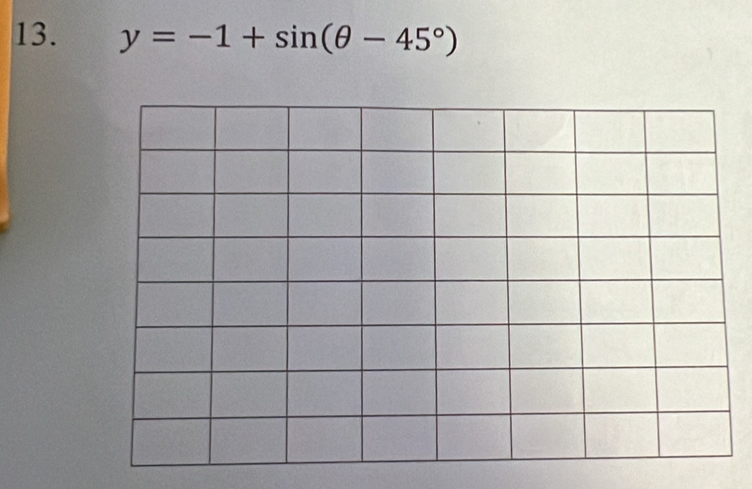 y=-1+sin (θ -45°)