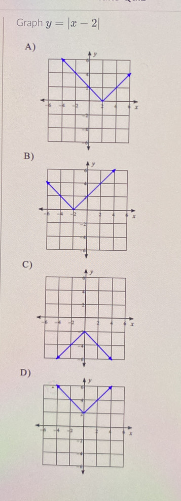 Graph y=|x-2|
A 
B) 
C) 
D)