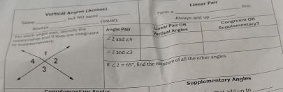 Linear Pair
rve.
_