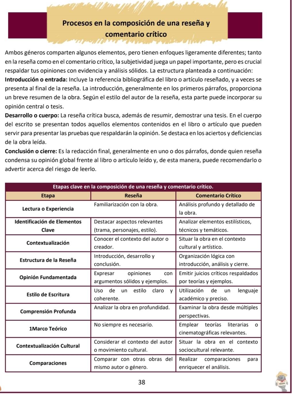 Procesos en la composición de una reseña y 
comentario crítico 
Ambos géneros comparten algunos elementos, pero tienen enfoques ligeramente diferentes; tanto 
en la reseña como en el comentario crítico, la subjetividad juega un papel importante, pero es crucial 
respaldar tus opiniones con evidencia y análisis sólidos. La estructura planteada a continuación: 
Introducción o entrada: Incluye la referencia bibliográfica del libro o artículo reseñado, y a veces se 
presenta al final de la reseña. La introducción, generalmente en los primeros párrafos, proporciona 
un breve resumen de la obra. Según el estilo del autor de la reseña, esta parte puede incorporar su 
opinión central o tesis. 
Desarrollo o cuerpo: La reseña crítica busca, además de resumir, demostrar una tesis. En el cuerpo 
del escrito se presentan todos aquellos elementos contenidos en el libro o artículo que pueden 
servir para presentar las pruebas que respaldarán la opinión. Se destaca en los aciertos y deficiencias 
de la obra leída. 
Conclusión o cierre: Es la redacción final, generalmente en uno o dos párrafos, donde quien reseña 
condensa su opinión global frente al libro o artículo leído y, de esta manera, puede recomendarlo o 
advertir acerca del riesgo de leerlo.