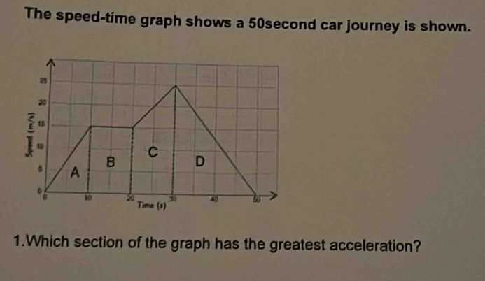 Solved: The speed-time graph shows a 50second car journey is shown. 1 ...